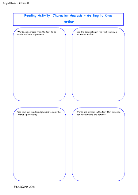 2. Character Analysis Arthur