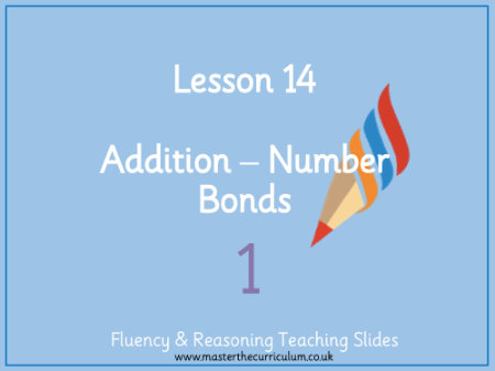 Addition and subtraction within 10 - Adding number bonds - Presentation