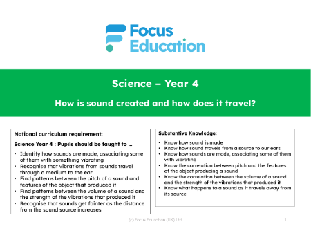 How do our ears work? - Presentation