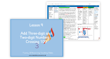Add three-digit and ?two-digit numbers crossing 100