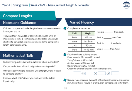 Compare lengths: Varied Fluency