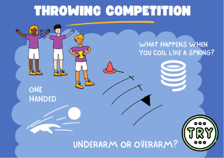 Throwing Competition - Athletics