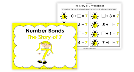 Number Bonds - The Story of 7