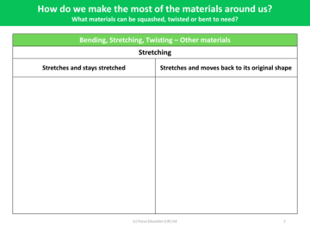 Stretches and stays stretched? - Worksheet