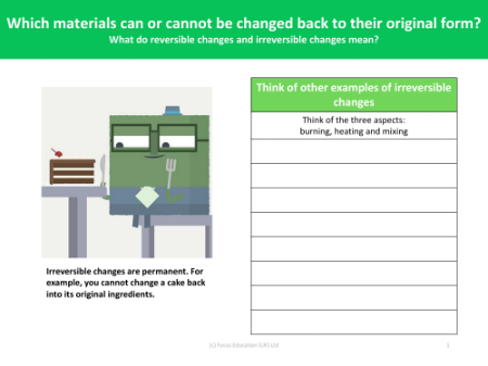Examples of irreversible changes - Worksheet