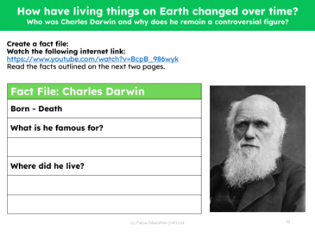 Who was Charles Darwin and why does he remain a controversial figure? - Fact File task - worksheet