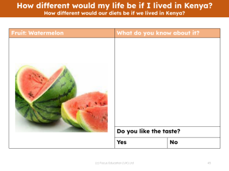 Watermelon - Worksheet
