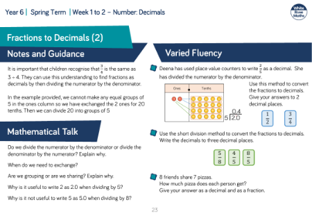 Fractions to Decimals (2): Varied Fluency
