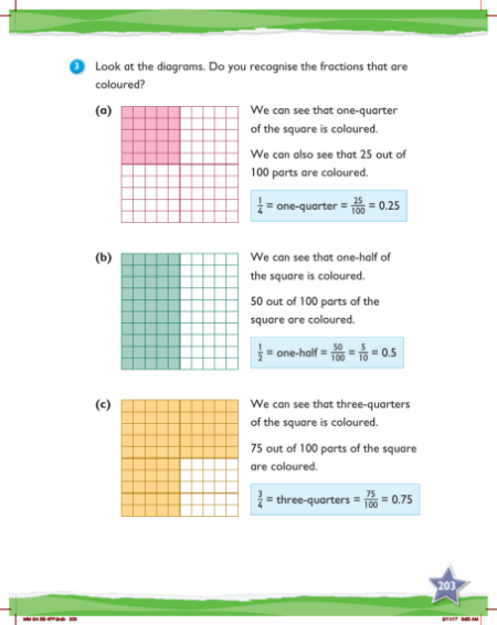Max Maths, Year 4, Learn together, Hundredths (3)