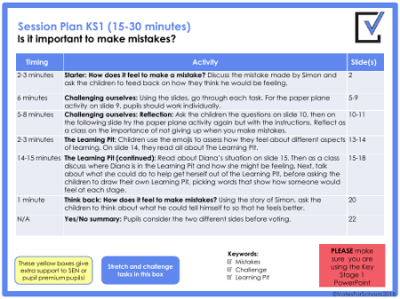 Making Mistakes Lesson Plan