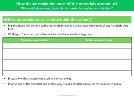 Which materials were used to build the school? - Worksheet