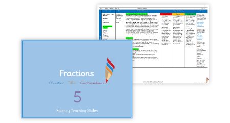 Order Fractions (Less Than One)