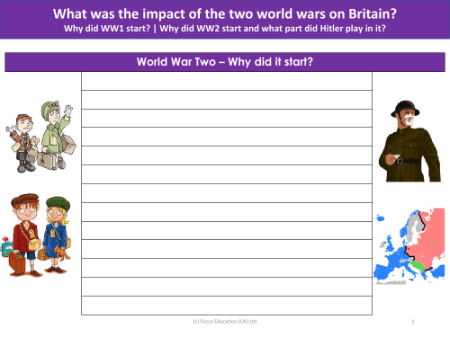 The start of World War 2 - Why did it start? - Worksheet - Year 6