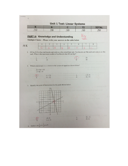 Solving Linear System - Unit Test Answer Key