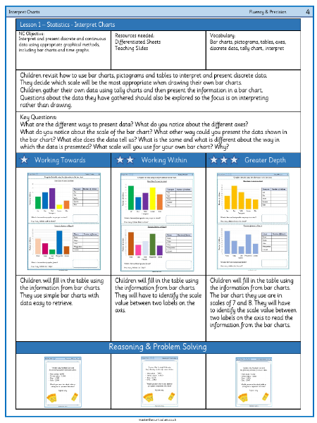 Worksheet