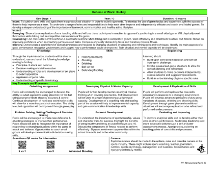 Medium Term Plan - Hockey - Year 10