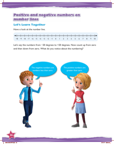 Learn together, Positive and negative numbers on number lines