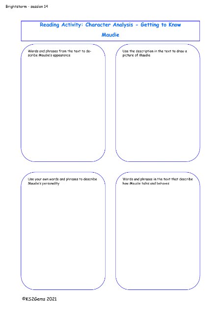 4. Character Analysis Maudie