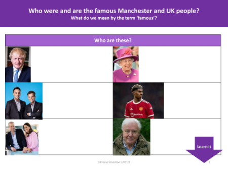 Famous people from the UK - Worksheet