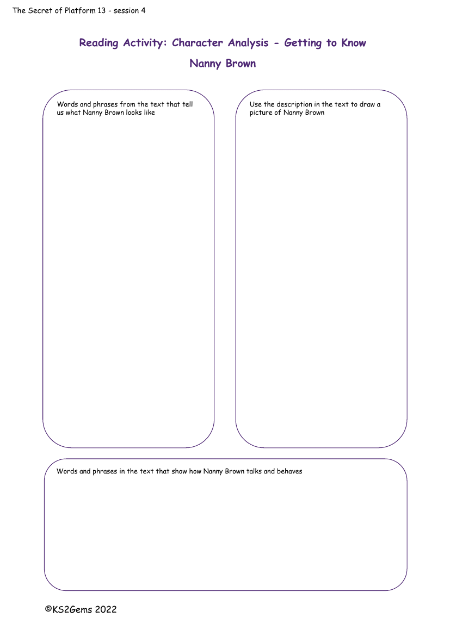 2. Character Analysis Nanny Brown