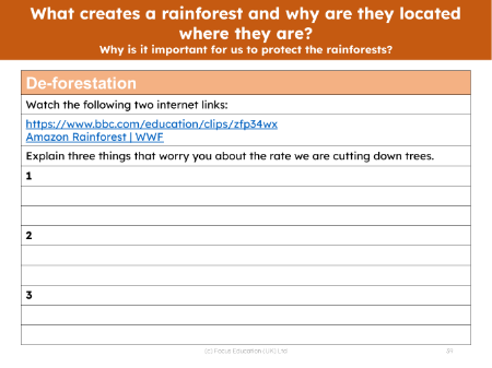 Deforestation - Worksheet