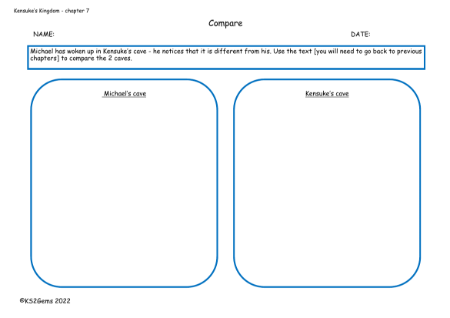 2. Compare