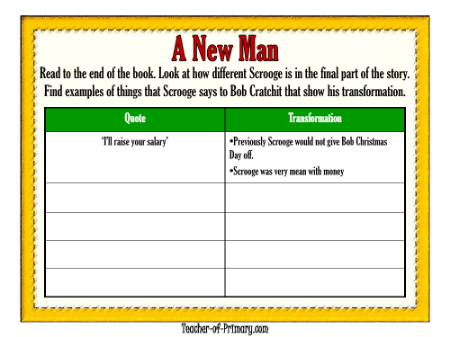 A New Man Worksheet