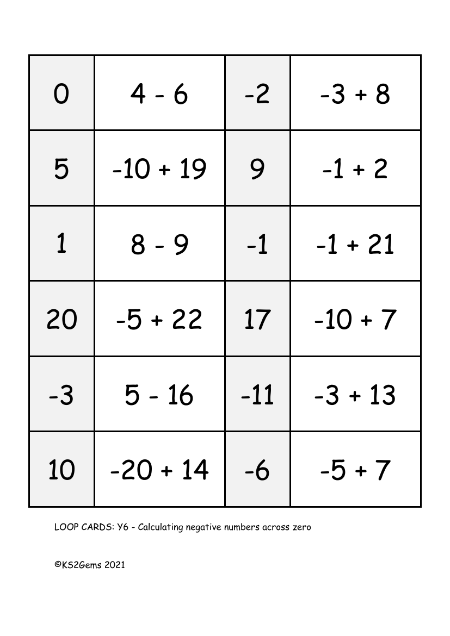 Loop Card Game - Calculating negative numbers across zero