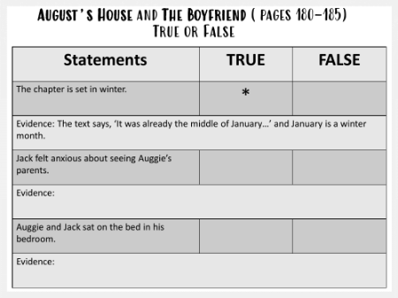 August's House - True or False Worksheet 1
