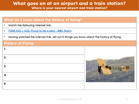 History of flying - Note sheet