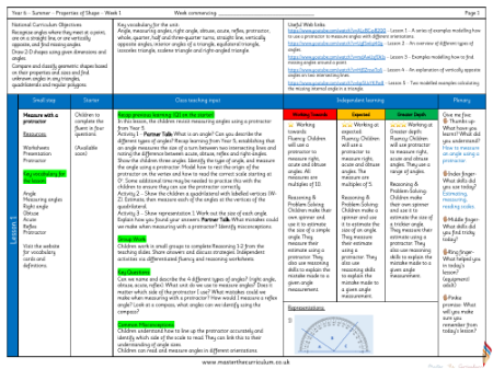 Teacher notes