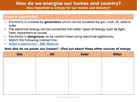 How do we energise our homes and country? - What is electricity? - worksheet