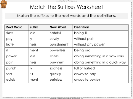 Add Suffixes to Spell Longer Words - Worksheet