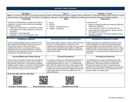 Medium Term Plan - Rounders - 7th Grade