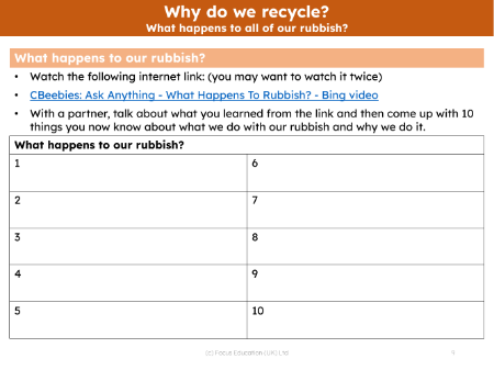 What happens to all of our rubbish? - Worksheet