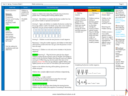 Teacher notes