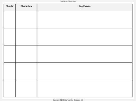 Fern's New Pet - Keeping Track Worksheet 2