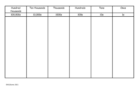 Place Value Mat whole numbers (black & white)