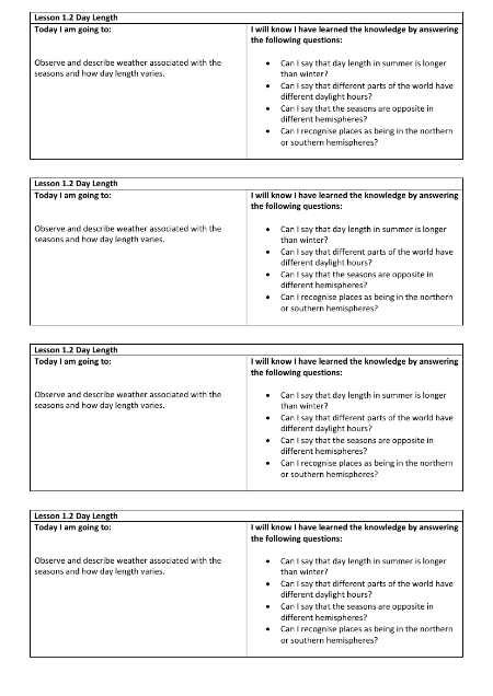 Day Length - Objectives Labels
