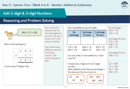 Add a 2-digit and 3-digit numbers â€” crossing 10 or 100: Reasoning and Problem Solving