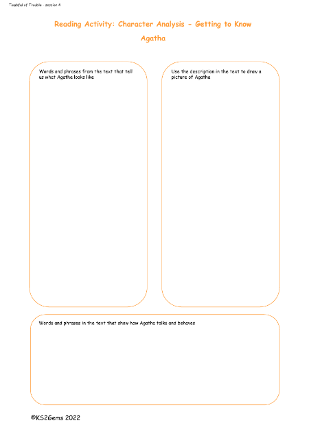 2. Character Analysis Agatha and Christie