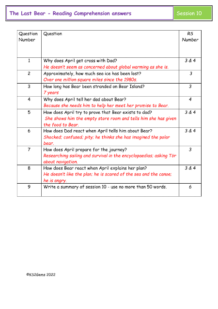 5. Reading Comprehension answers