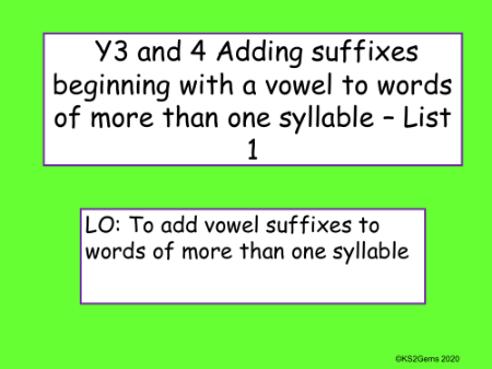 Adding Suffixes Beginning with a Vowel List 1 Presentation