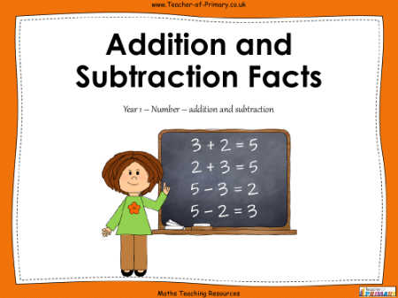 Addition and Subtraction Facts - PowerPoint