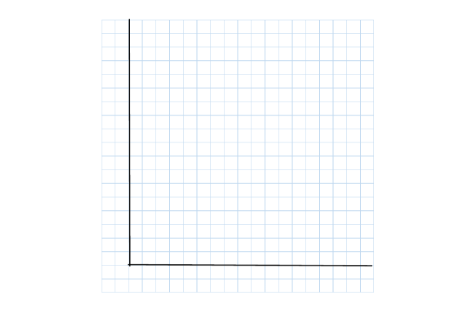 Blank One Quadrant Grid with Shapes
