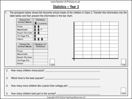Statistics Assessment  - Worksheet