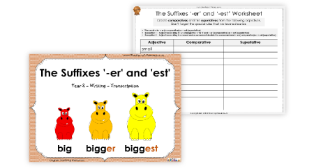 The Suffixes '-er' and 'est'