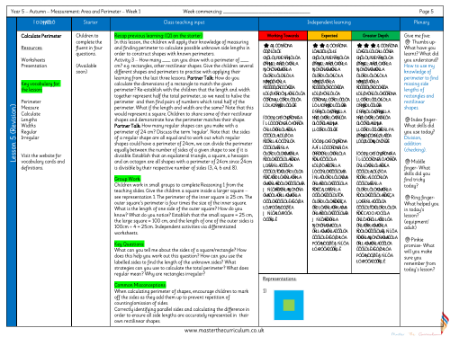 Teacher notes