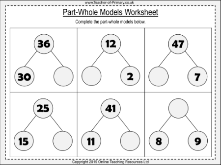Part-Whole Models - Worksheet