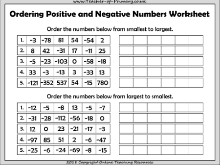 Ordering Positive and Negative Numbers - Worksheet